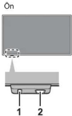 PANASONIC TX32GW324 - Gösterge/Kontrolpaneli - 1