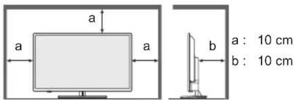 PANASONIC TX32GW324 - Attention - 1