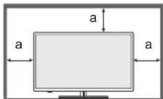 PANASONIC TX32GW324 - Dikkat - 1