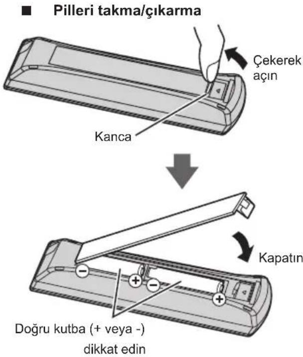 PANASONIC TX32GW324 - Son görtuntüleme - 1