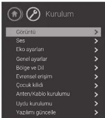 PANASONIC TX32GW324 - [Yazilimi guncelle] ögesini seksin - 2