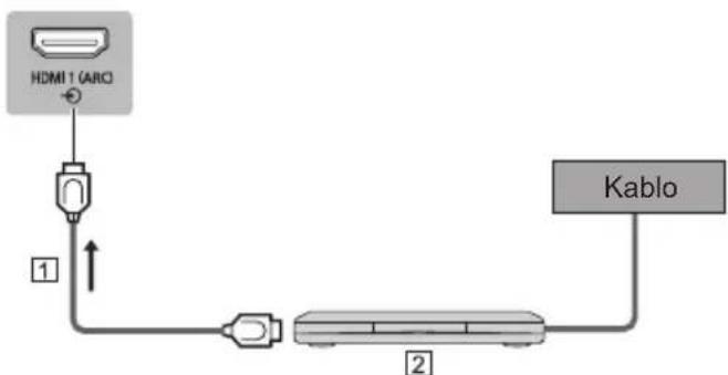 PANASONIC TX32GW324 - Set üsti kutu - 1