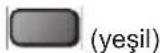 PANASONIC TX32GW324 - ■ Favoriler Kanal Listesi Olusturma - 4