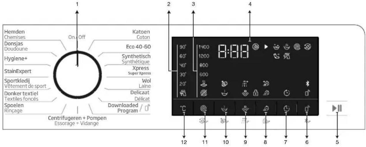 BEKO WTV81484CSBN1 - Panneau de commande - 1
