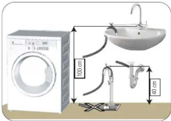 BEKO WTV81484CSBN1 - Raccordement du conduit d'évacuation - 2