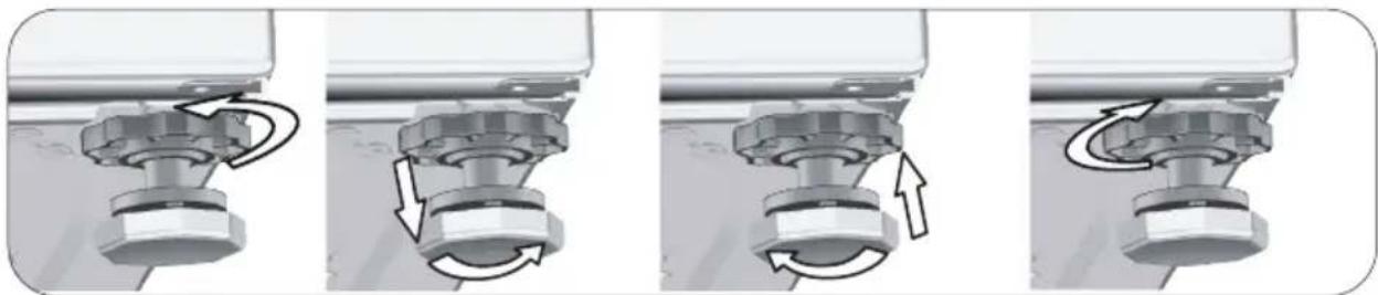 BEKO WTV81484CSBN1 - Poten afstellen - 2