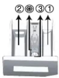 BEKO WTV81484CSBN1 - Utilisation de lessive et d'adoucissant - 2