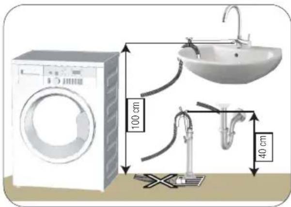 BEKO WTV81484CSBN1 - De afvoerslang aansluten op de afvoer - 2