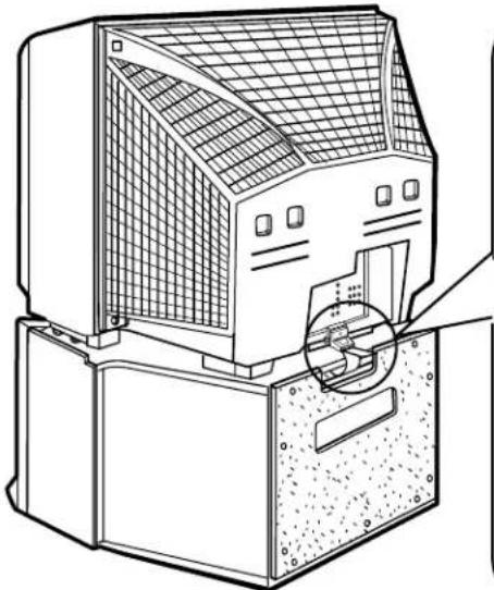 SONY SU36HS2 - CAUTION / PRECAUTION / ATTENTION - 7