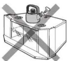 SONY SU36HS2 - WARNING / ADVERTENCIA / AVERTISSEMENT - 3