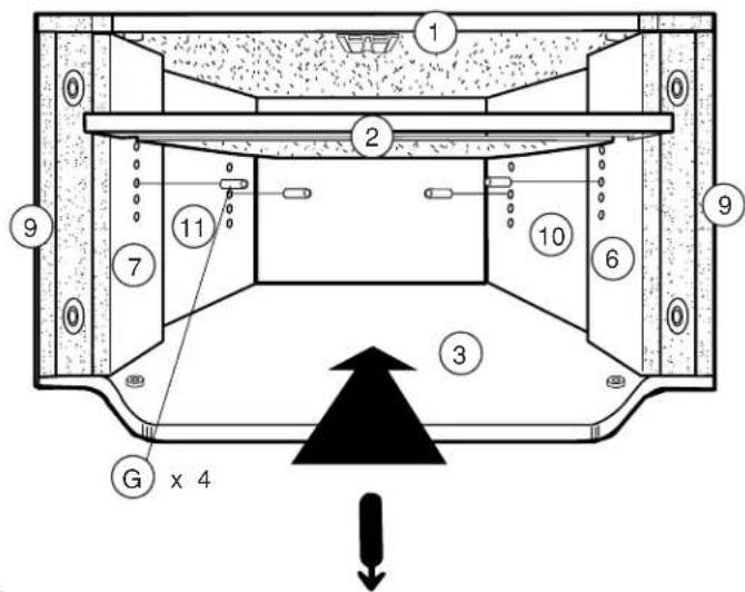SONY SU27FS2 - NOTES ON ASSEMBLY - 5