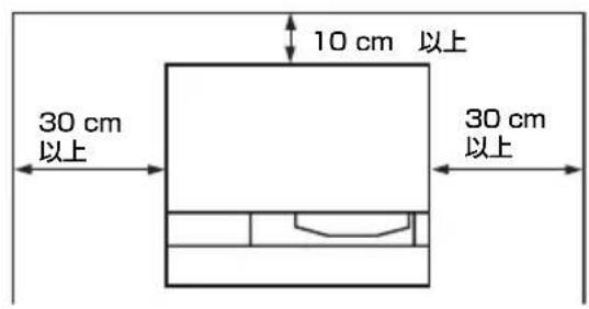SONY VPLSW620C - 設置にて - 1