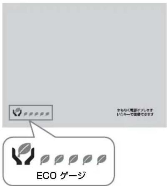 SONY VPLSW620C - ECO イード - 1