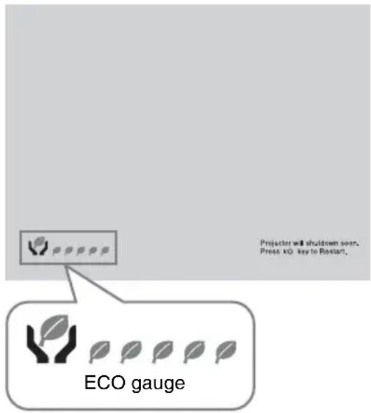 SONY VPLSW620C - ECO gauge - 1