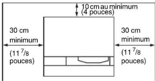 SONY VPLSW620C - Lors de l'installation - 1