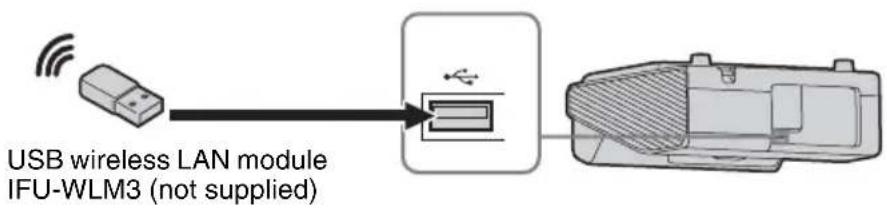 SONY VPLSW620C - USB terminal (Type A) () - 3