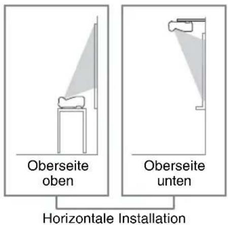 SONY VPLSW620C - Info zur Installation - 3