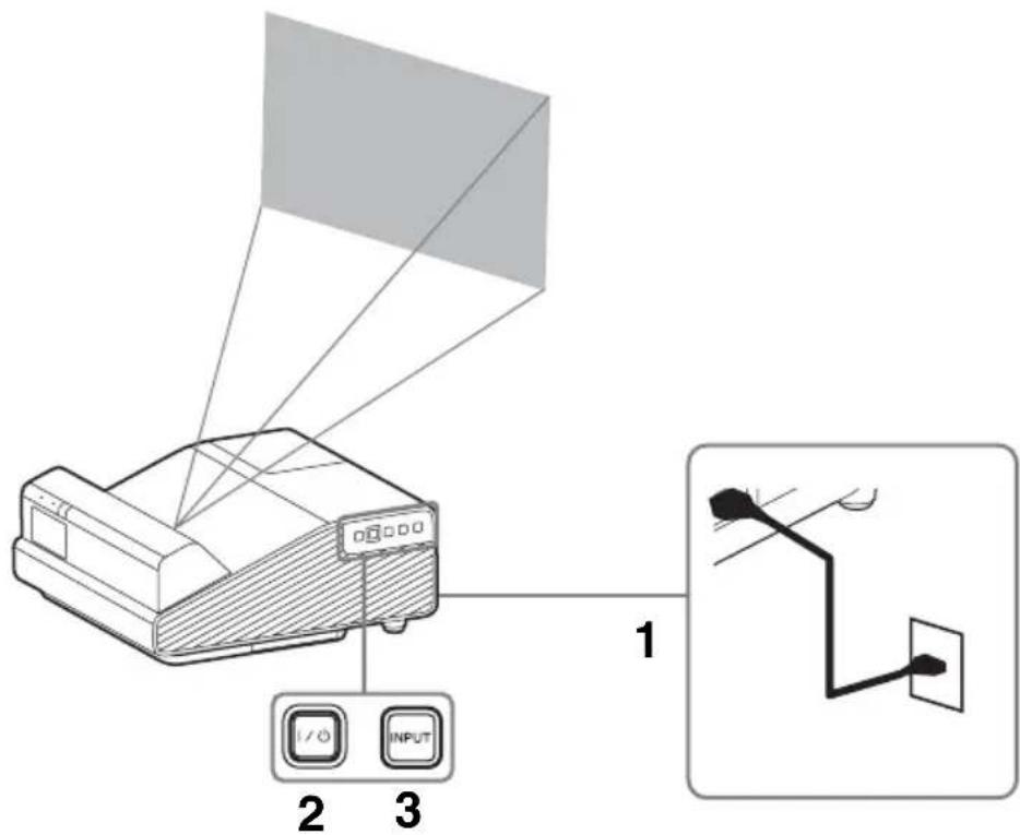 SONY VPLSW620C - Selezione della lingua del menu - 1