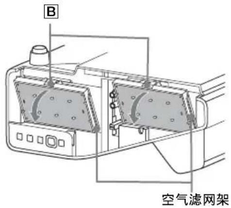 SONY VPLSW620C - 注意 - 3