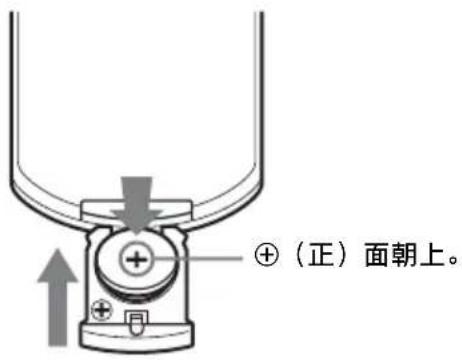 SONY VPLSW620C - 遥控器 - 2