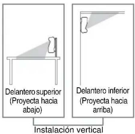 SONY VPLSW620C - Sobre la instalación - 4