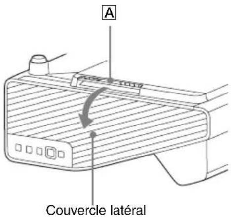 SONY VPLSW620C - Ouvrez le couvercle latéral - 1