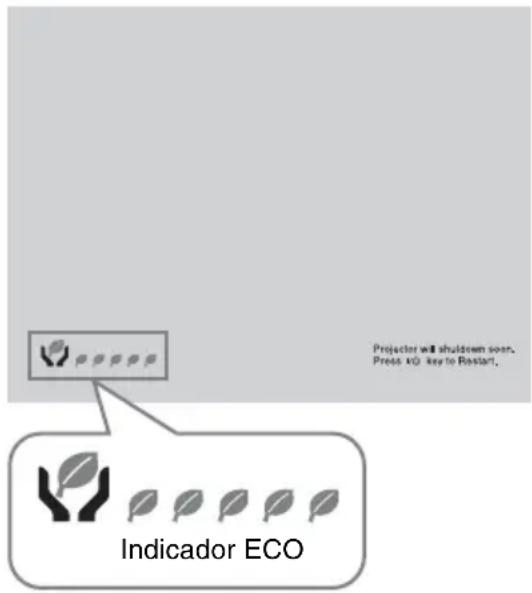 SONY VPLSW620C - Indicador ECO - 1