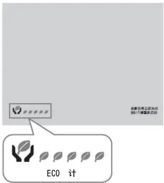 SONY VPLSW620C - ECO 计 - 1