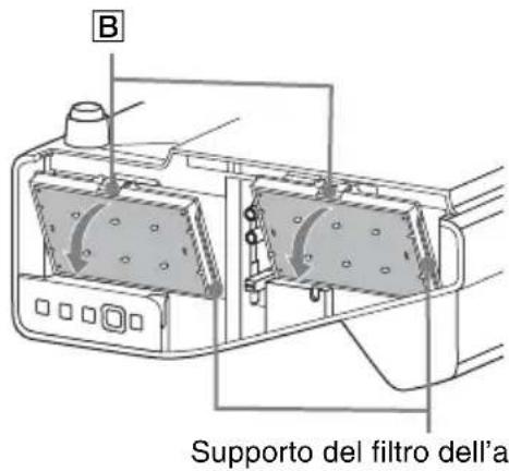 SONY VPLSW620C - Attenzione - 3