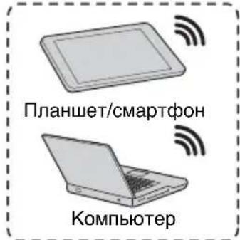 SONY VPLSW620C - Pa3bem USB (Ttn A) () - 2