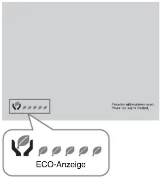 SONY VPLSW620C - ECO-Anzeige - 1