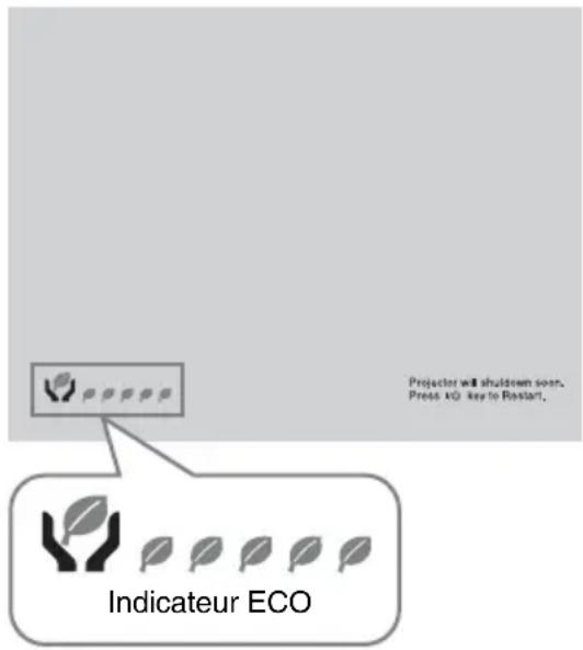 SONY VPLSW620C - Indicateur ECO - 1