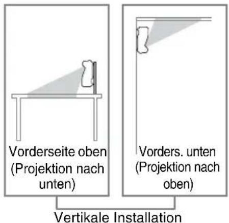 SONY VPLSW620C - Info zur Installation - 4
