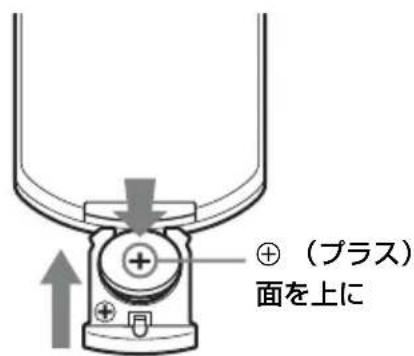 SONY VPLSW620C - リモコンに電池を入る - 2