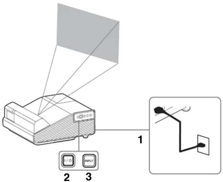 SONY VPLSW620C - Selecting the Menu Language - 1
