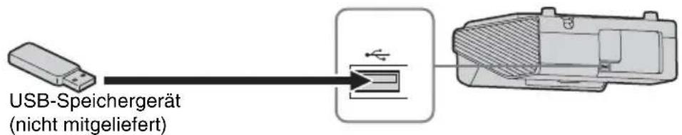 SONY VPLSW620C - USB-Anschluss (Typ A) ( ) - 1