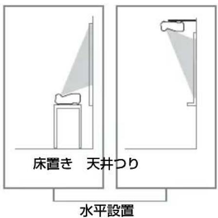 SONY VPLSW620C - 設置にて - 3