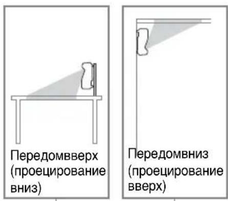 SONY VPLSW620C - HΦopMaζη no yctaHOBKe - 4
