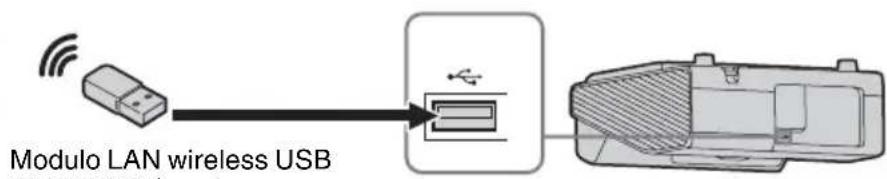 SONY VPLSW620C - Connettore USB (typA) - 4