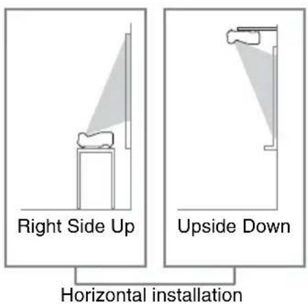 SONY VPLSW620C - On Installation - 3