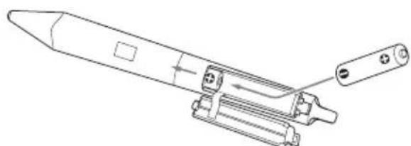 SONY VPLSW620C - Интуговпени. - 2