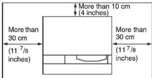 SONY VPLSW620C - On Installation - 1