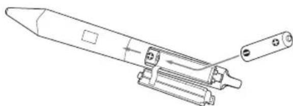 SONY VPLSW620C - Interaktiver Stift - 2