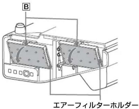 SONY VPLSW620C - 注意 - 3