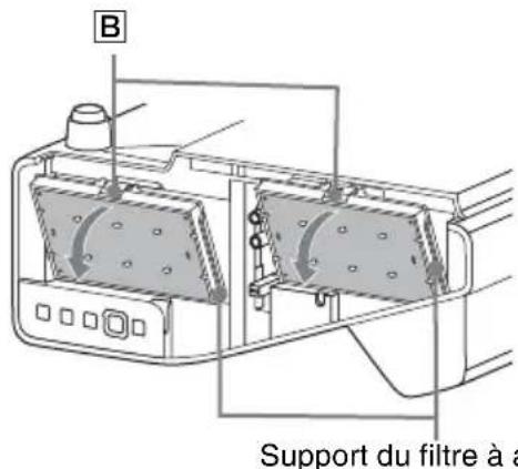 SONY VPLSW620C - Attention - 3