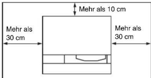 SONY VPLSW620C - Info zur Installation - 1