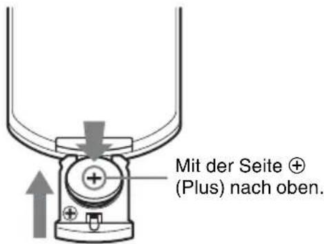 SONY VPLSW620C - Fernbedienung - 2