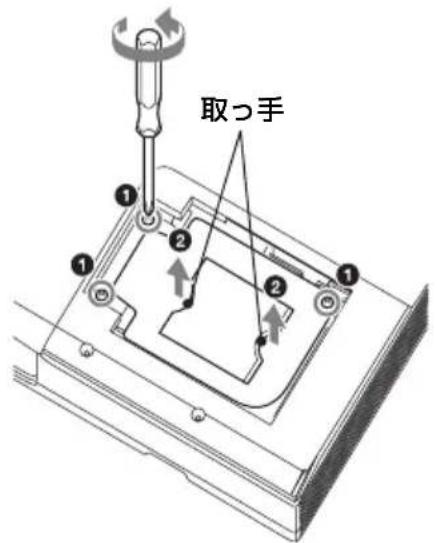 SONY VPLSW620C - 注意 - 3