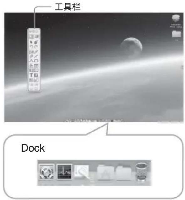 SONY VPLSW620C - 设定 Interactive Presentation Utility 2 - 1