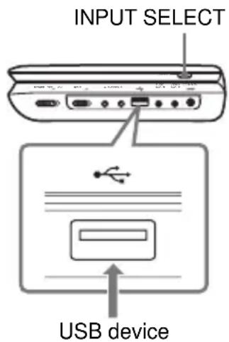 SONY DVPFX975 - Playing data on a USB device - 1